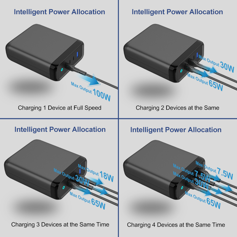 Private Model 4 Ports 100W USB-C PD QC3.0 Smart Charger丨MSH