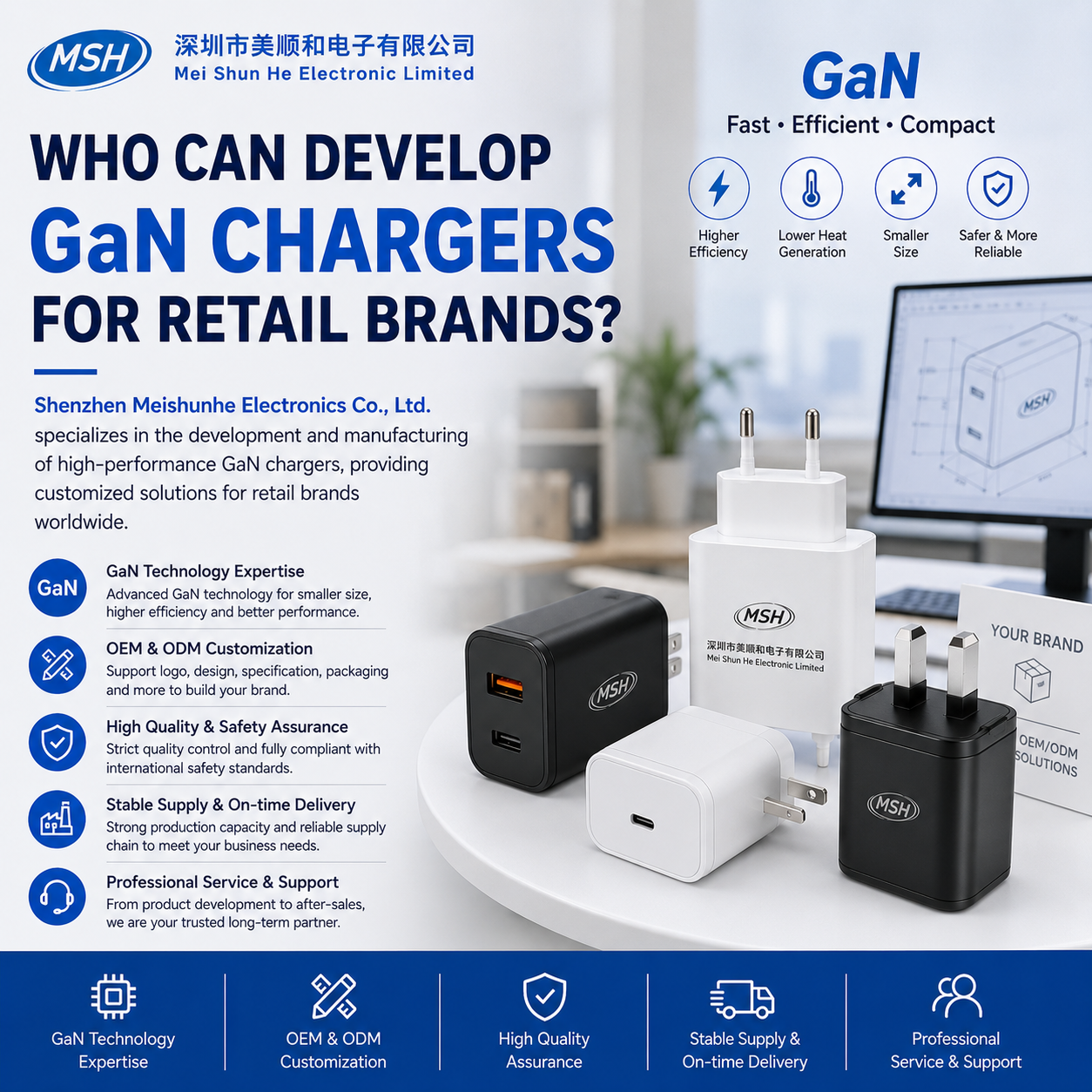 Who Can Develop GaN Chargers for Retail Brands?